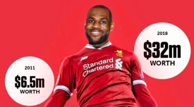 中欧体育首页-集结日利物浦备战NBA季后赛，调整名单细节曝光，态度坚定，高层口径保持一致的简单介绍